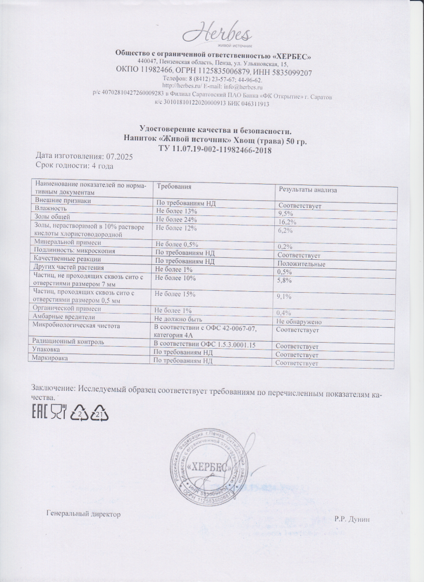 Паспорт №072025